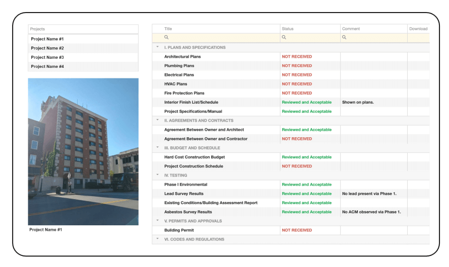 Plan and Cost Documents